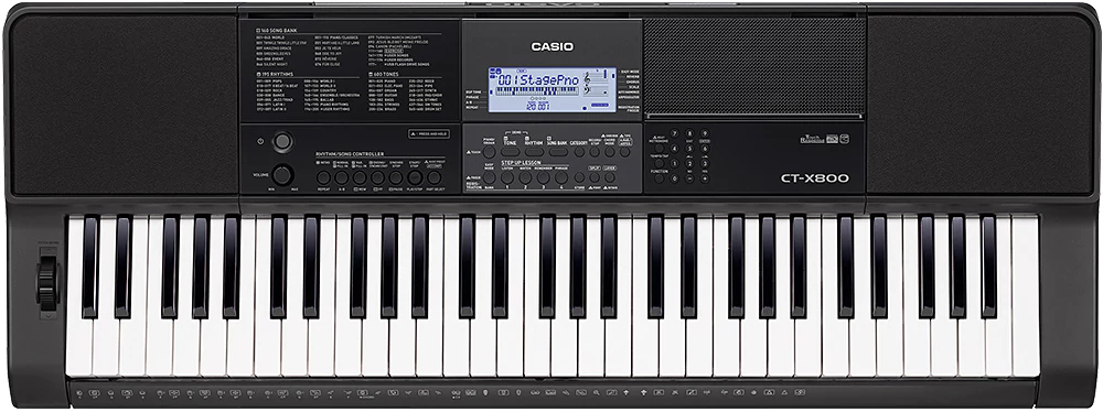 Ctx 800 top